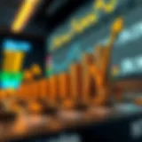 Visual representation of the 10-year US Treasury yield trends