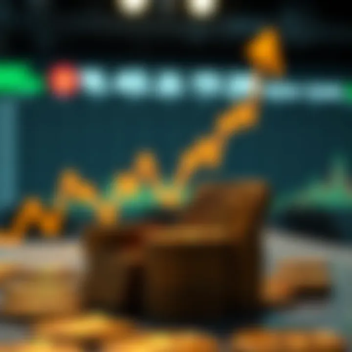 Industry trends impacting ADP stock performance