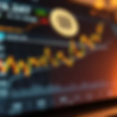 Market Trends and Insights for Investors Graph depicting market trends of AI coins