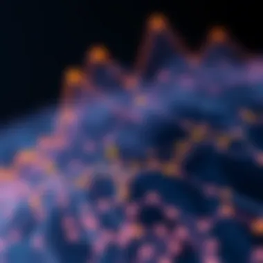Future Trends in Alchemy API Integration Graphical overview of future trends and developments related to Alchemy API