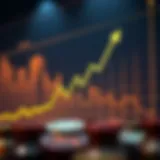 Graph illustrating price to earnings ratio trends