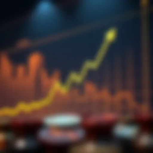 Trends in Price to Earnings Ratio Graph illustrating price to earnings ratio trends