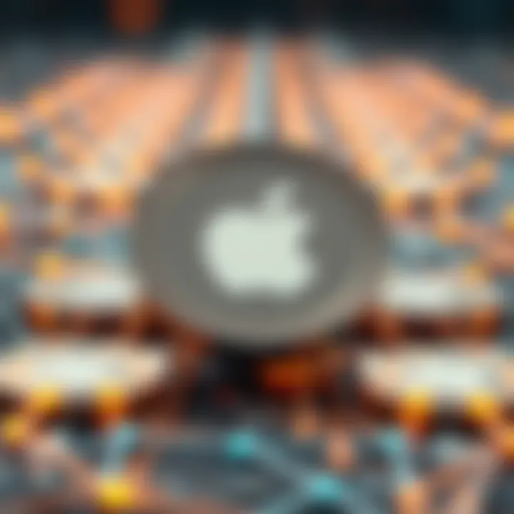 Blockchain Framework for Apple Coin Blockchain technology framework supporting Apple Coin