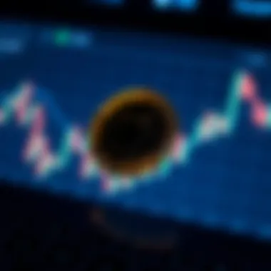 Market Analysis of Apple Coin Market analysis chart illustrating Apple Coin's position