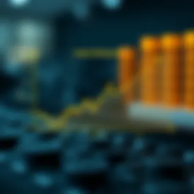 Asset Value vs Loan Amount Graph showing the correlation between asset value and loan amount