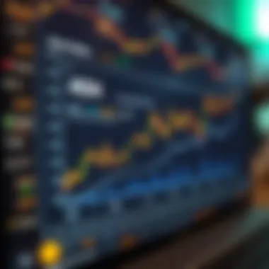 Investment Trends and Insights for ADA Chart depicting investment trends in ADA