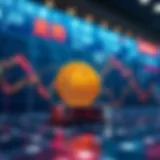 Visual representation of ADA's market dynamics