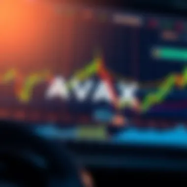 Technical Analysis of AVAX Price Trends Technical analysis chart of Avalanche cryptocurrency