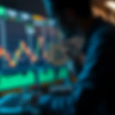 Demonstrating the application of backtesting in cryptocurrency