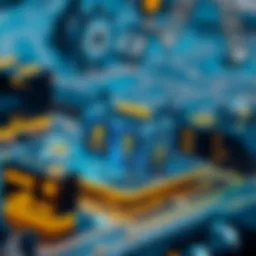 Overview of Binance platform architecture