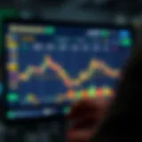 Exploring the Binance Trading Interface Cryptocurrency trading interface