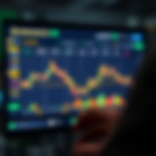 Exploring the Binance Trading Interface Cryptocurrency trading interface