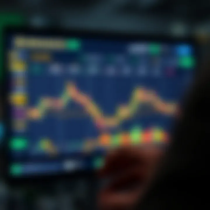 Exploring the Binance Trading Interface Cryptocurrency trading interface