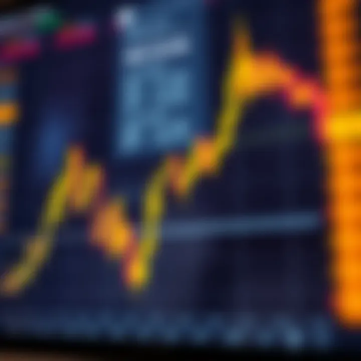 Bitcoin Market Fluctuations Candlestick chart depicting Bitcoin market fluctuations