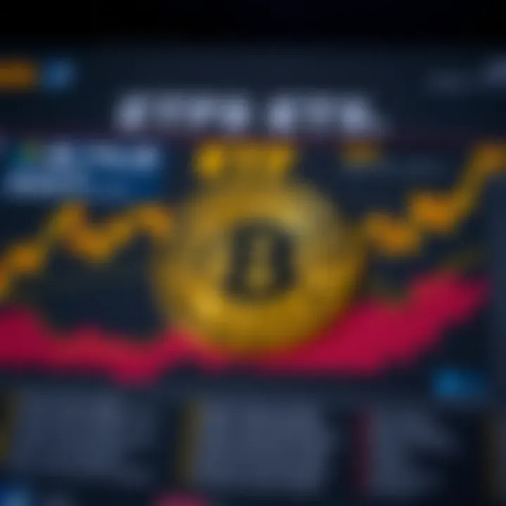Legal Landscape of Bitcoin ETFs Infographic illustrating legal regulations surrounding Bitcoin ETFs.
