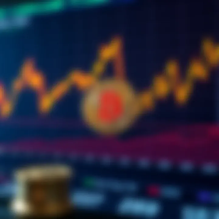 Graph showcasing Bitcoin price fluctuations