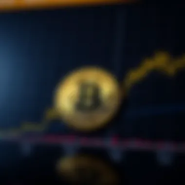 Bitcoin Historical Price Peaks Historical price chart of Bitcoin showing peak dates