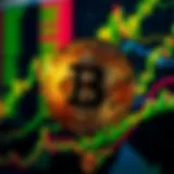 Graphical representation of Bitcoin price trends