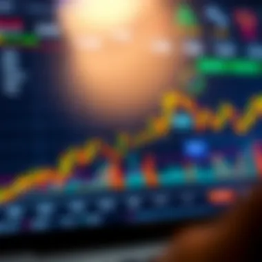 Effective Strategies for Managing Trading Fees Chart showcasing trading strategies for fee management
