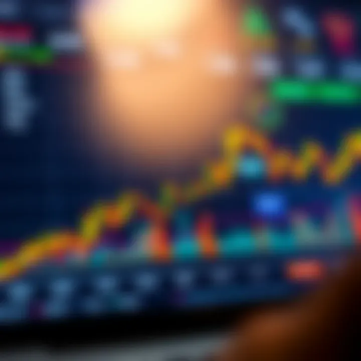 Effective Strategies for Managing Trading Fees Chart showcasing trading strategies for fee management