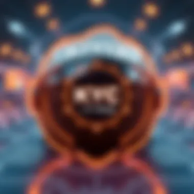 Technological Framework of KYC in Bitget Diagram outlining the technological framework of KYC