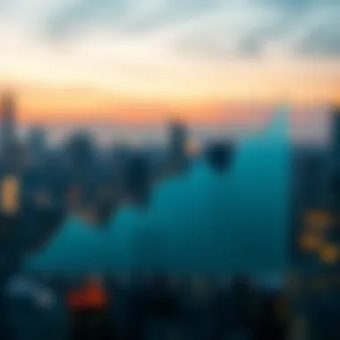 Impact of KYC on User Trust Graph showing the impact of KYC on user trust