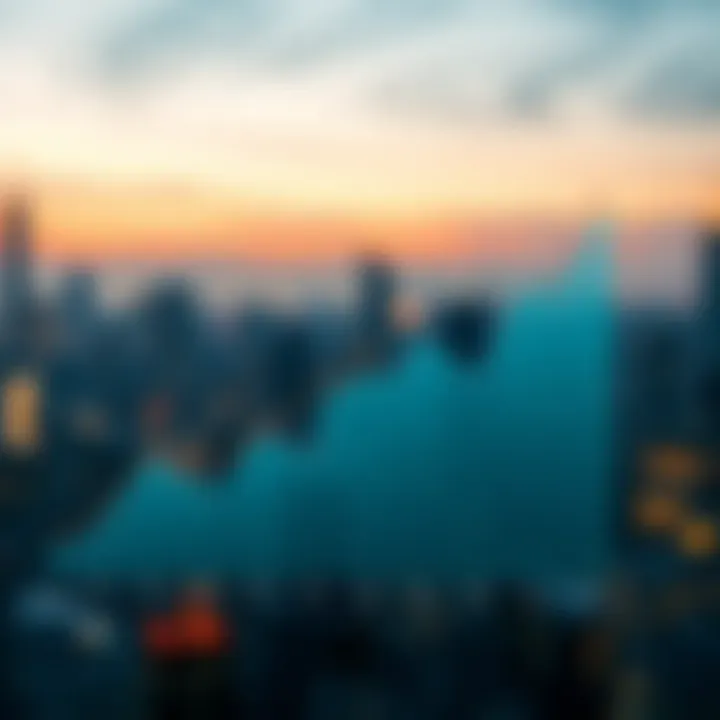 Impact of KYC on User Trust Graph showing the impact of KYC on user trust