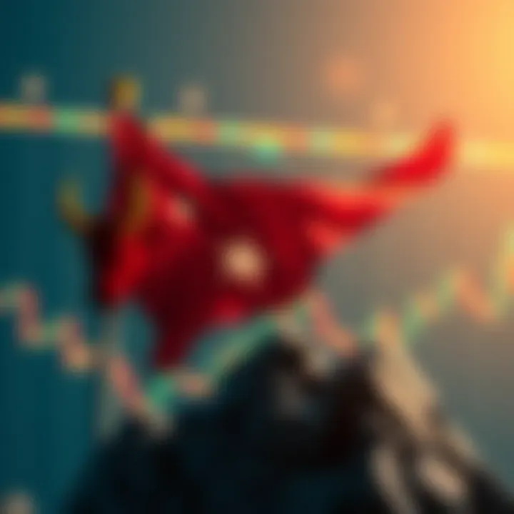 Formation of a Bull Flag in Trading