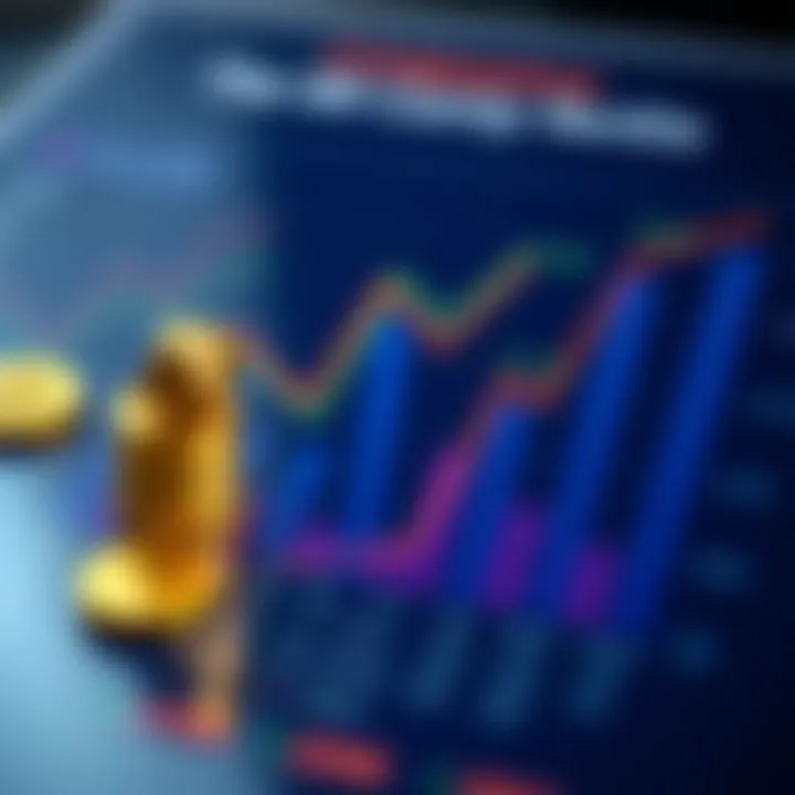 Comparison chart of various cryptocurrency platforms