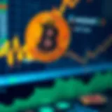 In-depth exploration of Bybit futures trading Understanding futures trading on Bybit