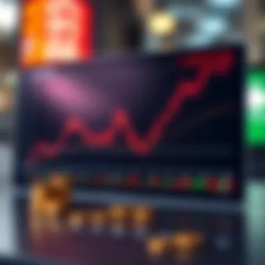 Calculating Index Values in Cryptocurrency Chart demonstrating how to calculate index values in cryptocurrency