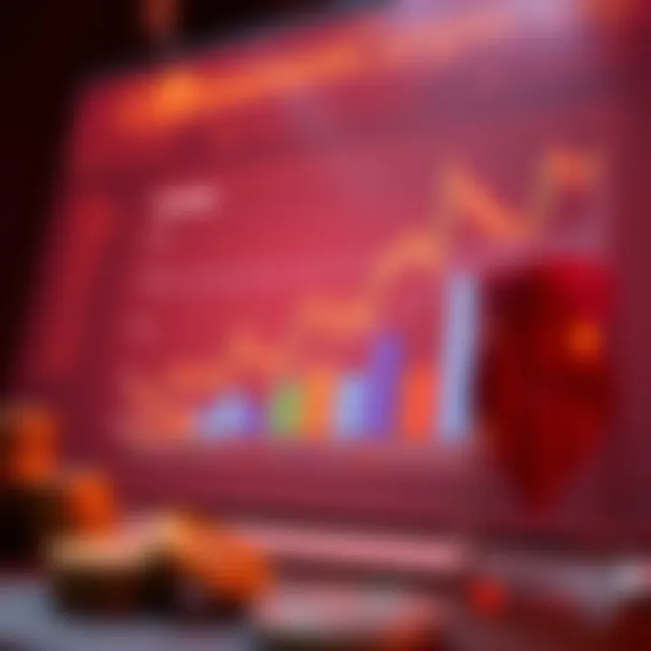 Cryptocurrency Investment Strategies Investment strategy chart for cryptocurrency