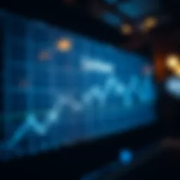 Graph depicting Coinbase's stock price trends