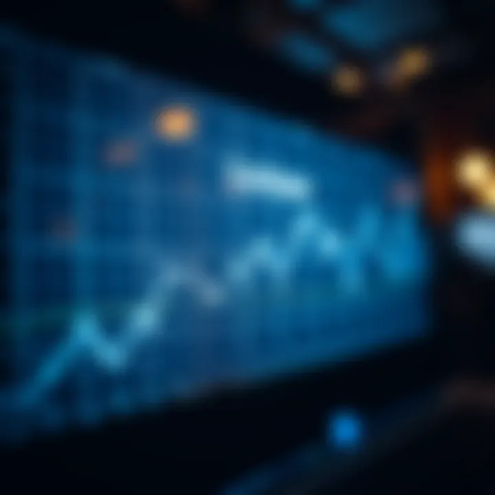 Graph depicting Coinbase's stock price trends