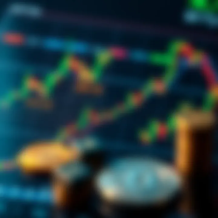 Technical Analysis of Coinbase Listed Coins Technical analysis of listed coins