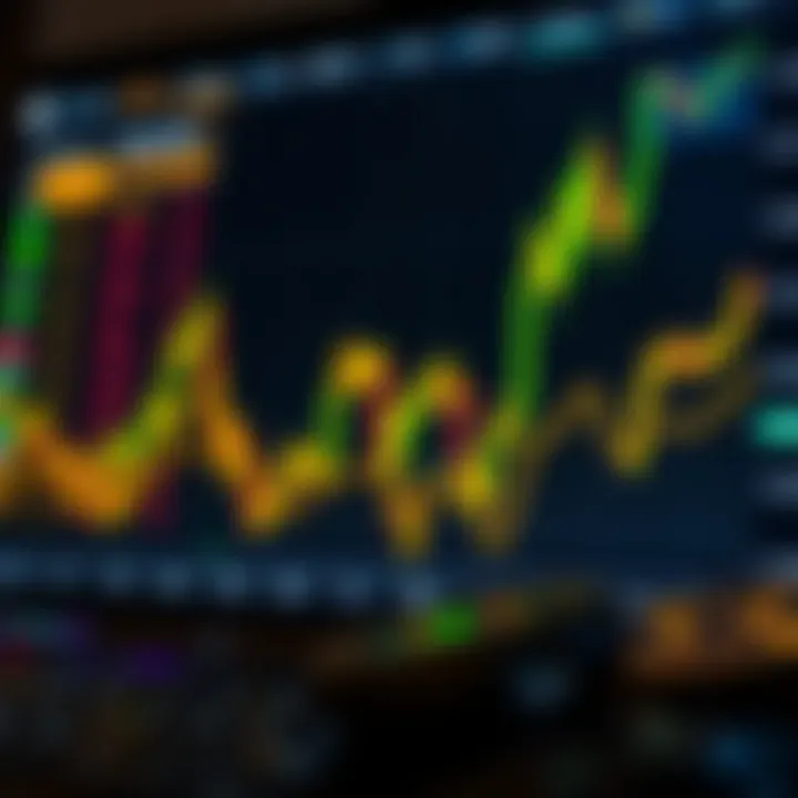 Graph displaying cryptocurrency market trends analyzed through CoinStats