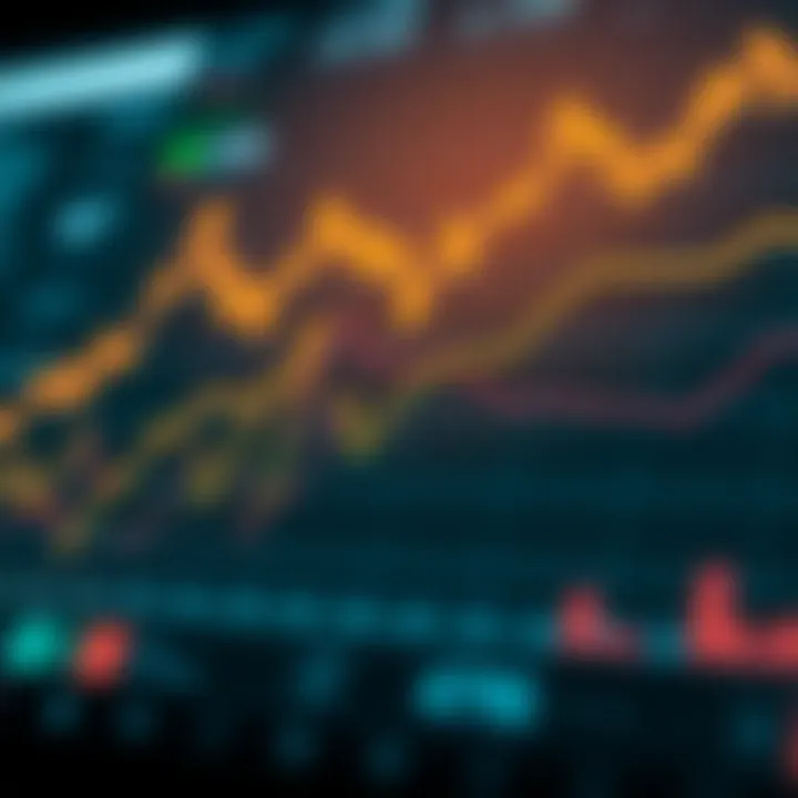 User insights and analytics provided by CoinStats for informed trading decisions