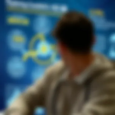 Infographic showcasing CoreDAO's functionalities