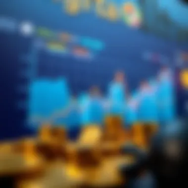 A trend analysis chart depicting the future of cryptocurrency investment strategies.