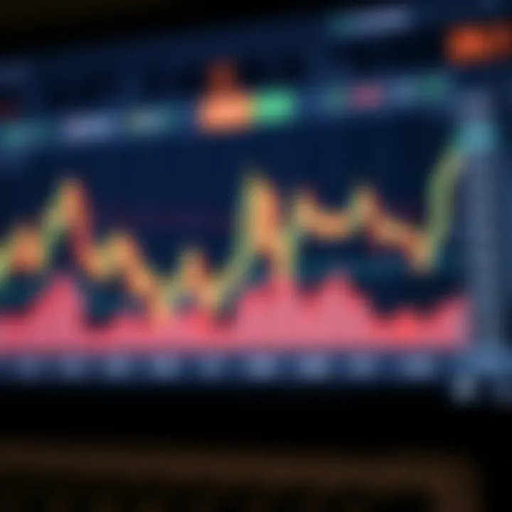 Chart showing market trends and analysis for cryptocurrencies