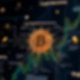 An infographic illustrating the mechanisms of cryptocurrency payment processing.