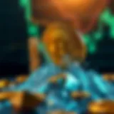 Symbolic representation of cryptocurrency volatility