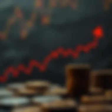 Market Impact of Dark Coins Graph illustrating the market impact of dark coins