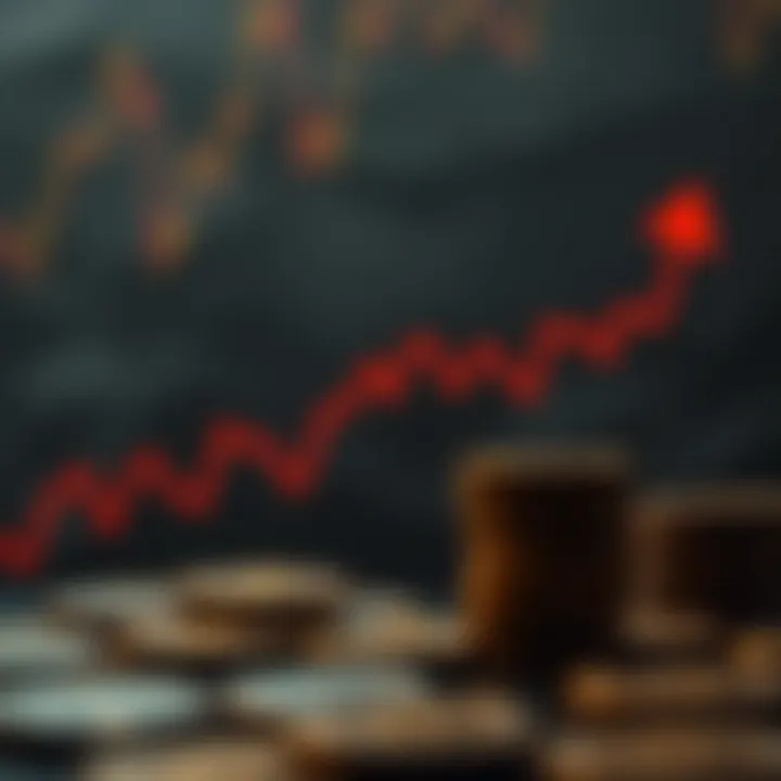 Market Impact of Dark Coins Graph illustrating the market impact of dark coins