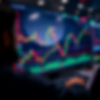 Trading Interface of Cryptocurrency Exchange A digital asset trading platform interface