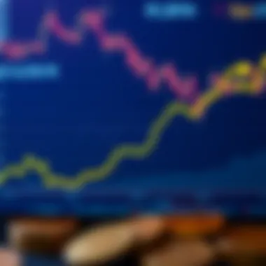 Economic Effects of Cryptocurrency Delisting Graph showing economic impact of delisting