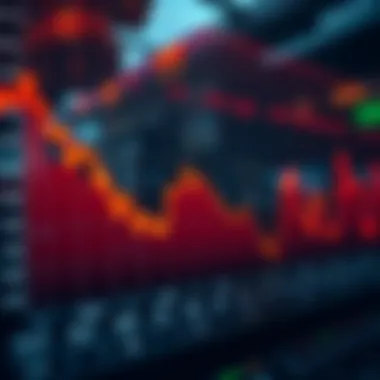 Economic Impacts of Market Downturns Graph depicting economic impact of market downturns