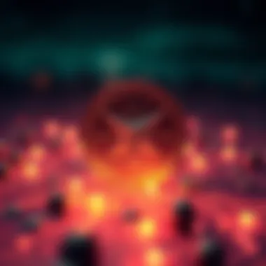 Effects of Mask Network Coin on the Ecosystem Graphical depiction of the effects of Mask Network Coin on the ecosystem