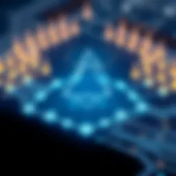 Visual representation of EOS blockchain architecture