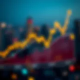 Graph illustrating ETF performance trends